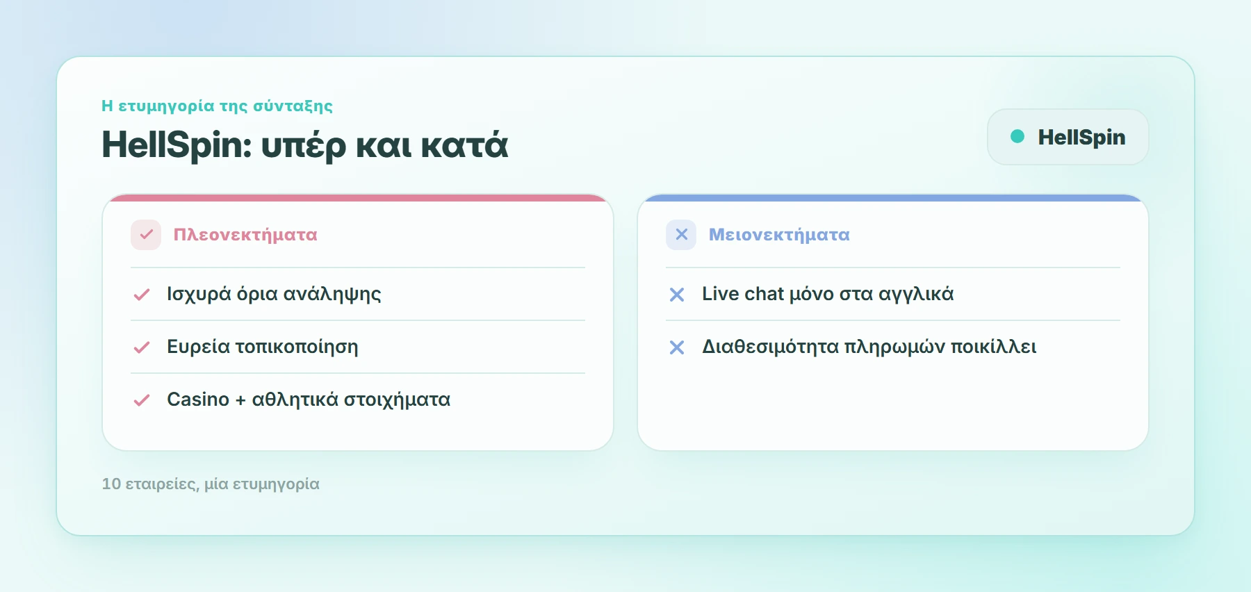 HellSpin: υπέρ και κατά: κορυφαία online casino για Έλληνες παίκτες