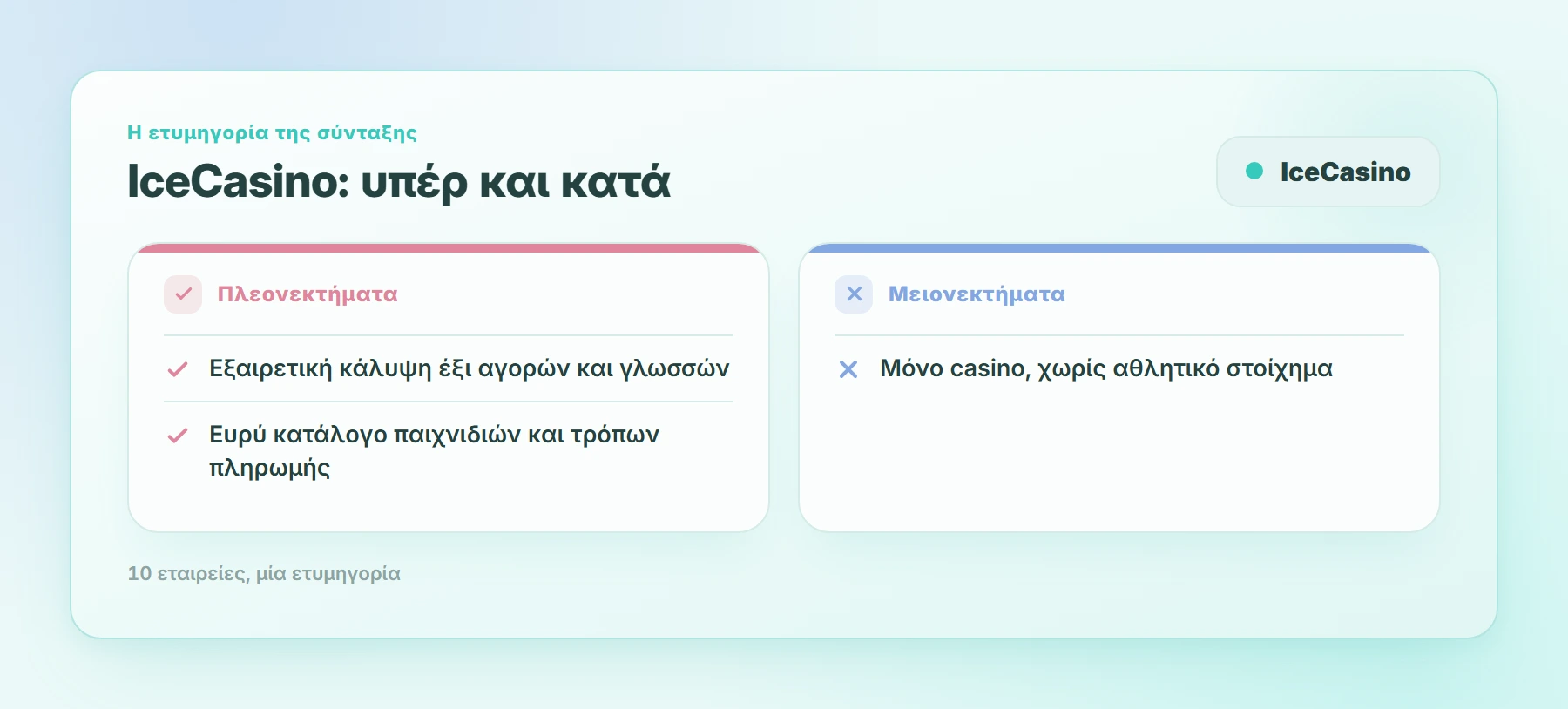IceCasino: υπέρ και κατά: casino free spins χωρισ ταυτοποιηση