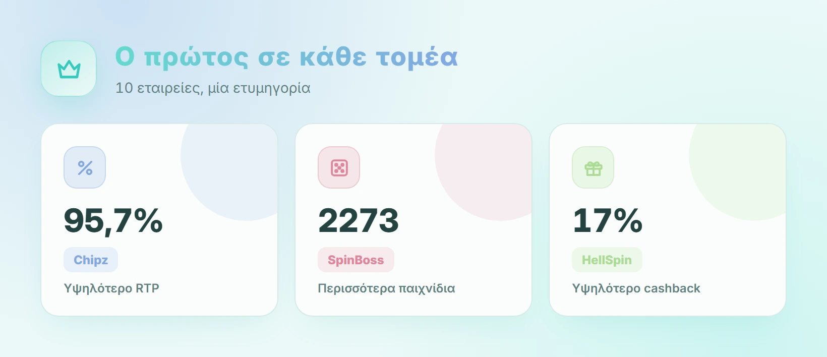 Περισσότερα παιχνίδια: paypal καζίνο
